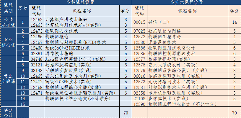 &#20061;&#28216;&#23448;&#26041;&#31449;&#32593;&#39029;&#29256;&#45;&#20061;&#28216;&#40;&#20013;&#22269;&#41;