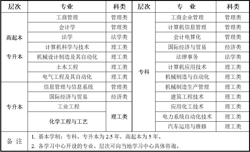 &#20061;&#28216;&#23448;&#26041;&#31449;&#32593;&#39029;&#29256;&#45;&#20061;&#28216;&#40;&#20013;&#22269;&#41;