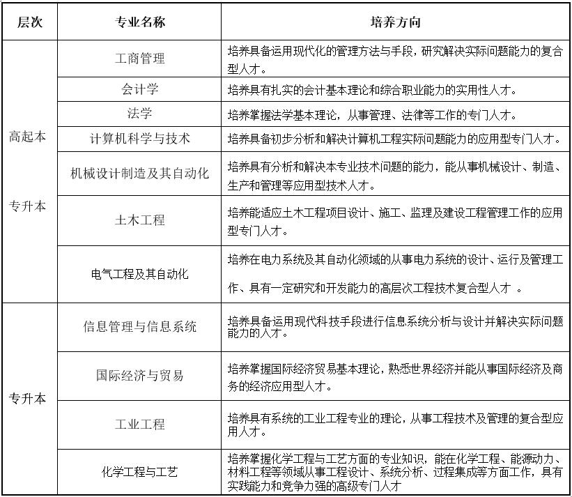 &#20061;&#28216;&#23448;&#26041;&#31449;&#32593;&#39029;&#29256;&#45;&#20061;&#28216;&#40;&#20013;&#22269;&#41;